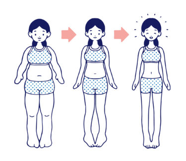 【家や外で健康的なダイエット】カロリー消費の大きい運動5選！